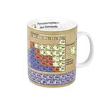 KÖNITZ Kaffeebecher 'Wissensbecher Chemie'