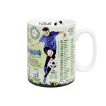 KÖNITZ Kaffeebecher 'Wissensbecher Fußball'
