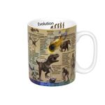 KÖNITZ Kaffeebecher „Evolution“