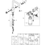 Grohe Starter Kit BLUE PURE EUROSMART Spültischb. mit S-Size-Filter chrom