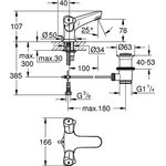 Grohe Waschtisch-Einlochbatterie COSTA 1/2Zoll chr