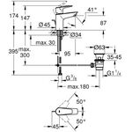Grohe Einhand-Waschtischbatterie BAUEDGE 1/2Zoll S-Size chr