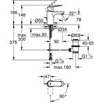 Grohe EH-WTbatt EUROSMART C 1/2Zoll ZAG chr
