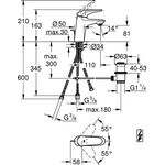 Grohe EH-WTbatt EUROSTYLE 1/2Zoll S-Size ND chr