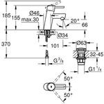 Grohe EH-WTbatt CONCETTO 1/2Zoll S-Size chr