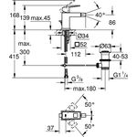 Grohe Einhand-Bidetbatterie EUROCUBE 1/2Zoll ha graph gebü