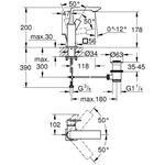 Grohe Einhand-Waschtischbatterie ALLURE 1/2Zoll M-Size ha graph