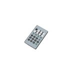 EUROLITE IR-17 Fernbedienung
