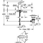 GROHE Einhand-Waschtischbatterie BauEdge 1/2Zoll S-Size chr