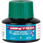 edding Nachfülltusche 4-FTK25004 25ml grün