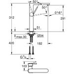 Grohe Einhand-Waschtischbatterie PLUS 1/2Zoll XL-Size su-st