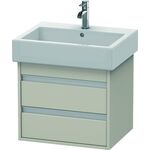 Duravit Waschtischunterbau Ketho 440x550x410mm taupe
