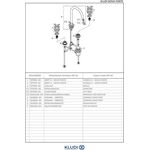 Kludi WT-Armatur NOVA FONTE CLASSIC Dreiloch, DN 15 chrom