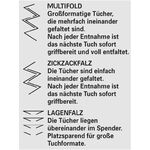 Handtuch TORK 2-lagig,Dekorprägung weiß L230xB248ca.mm 3750 Tücher/VE
