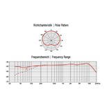 OMNITRONIC MIC SHC-1 Schwanenhalsmikrofon