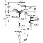 Grohe EH-WTbatt EUROSTYLE C 1/2Zoll S-Size ZAG chr