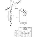 Grohe Starter Kit BLUE PURE EUROSMART Spültischb. m Umkehrosmose-Filter chrom