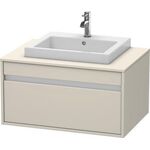 Duravit Waschtischunterbau KETHO 550x800x426mm taupe