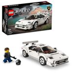 Speed Lamborghini Countach