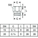SCHELL Rückflussverhinderer in Durchflussform 3/4Zoll chrom