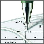 Faber-Castell Druckbleistift TK-FINE 9715 136500 0,5mm HB grün