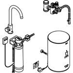 Grohe Standventil RED MONO M-Size C-Auslauf m Boil. wa sun gebü