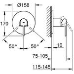 Grohe Einhand-Brausebatterie PLUS su-st