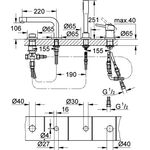 Grohe 4-L-EH-Wannenkombi CONCETTO chr