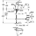 Grohe EH-Waschtischbatterie S-Size geneigt Mittelstellung kalt chrom