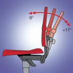 Arbeitsdrehstuhl Sintec A RollenPP grau 430-580mm BIMOS