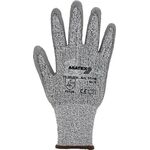 Schnittschutzhandschuhe Gr.7 grau/grau EN 388 PSA II HDPE m.PU 10 PA ASATEX - VPE: 10