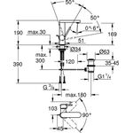 Grohe Einhand-Waschtischbatterie PLUS 1/2Zoll M-Size chr