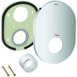 Grohe Rosette chr