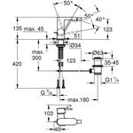 Grohe Einhand-Bidetbatterie PLUS 1/2Zoll ha graph gebü