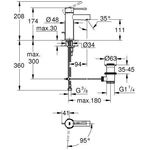 Grohe EH-WT-Batterie ESSENCE S-Size chrom