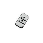 EUROLITE IR-15 Fernbedienung