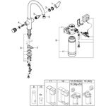 Grohe Starter Kit BLUE PURE BauCurve Spültischb. mit Ultrasafe-Filter chrom