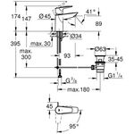 Grohe Einhand-Waschtischbatterie BAUEDGE 1/2Zoll S-Size chr