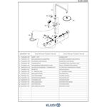 Kludi Thermostat LOGO Dual Shower System ma-sw