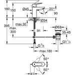 GROHE Einhand-Waschtischbatterie BauEdge 1/2Zoll ZAG chr
