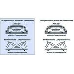 AirCap Luftpolsterfolie 103002734 800mmx50m PE transparent