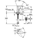 Grohe Einhand-Waschtischbatterie PLUS 1/2Zoll M-Size chr