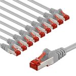 CAT 6 Patchkabel, S/FTP (PiMF), 5 m, grau, 10er-Set, 5m- VPE: 1