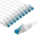CAT 6A Patchkabel, S/FTP (PiMF), 1 m, weiß, 10er-Set, 1m- VPE: 1