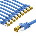 RJ45-Patchkabel CAT 6A S/FTP (PiMF), 500 MHz mit CAT 7 Rohkabel, 1 m, blau, 10er-Set, 1m- VPE: 1