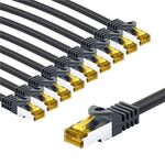 RJ45-Patchkabel CAT 6A S/FTP (PiMF), 500 MHz mit CAT 7 Rohkabel, 5 m, schwarz, 10er-Set, 5m- VPE: 1