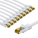 RJ45-Patchkabel CAT 6A S/FTP (PiMF), 500 MHz mit CAT 7 Rohkabel, 5 m, weiß, 10er-Set, 5m- VPE: 1