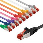 CAT 6 Patchkabel, S/FTP (PiMF), 2 m, Set in 10 Farben, 2m- VPE: 1