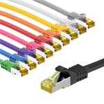 RJ45-Patchkabel CAT 6A S/FTP (PiMF), 500 MHz mit CAT 7 Rohkabel, 3 m, Set in 10 Farben, 3m- VPE: 1