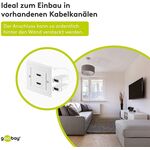 HDMI™-Wanddose- VPE: 1